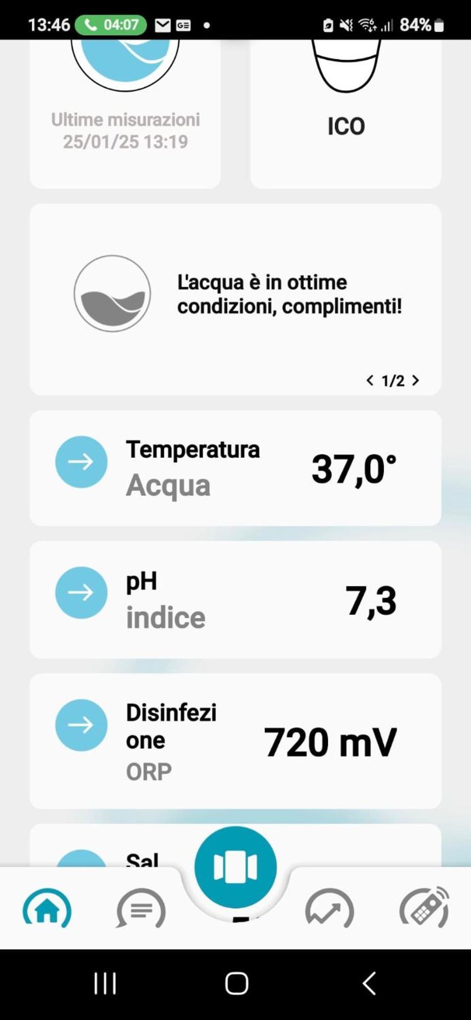 Villa Del Mare Ligure Terme & Spa Piscina A 37 Gradi Santo Stefano al Mare Exterior foto
